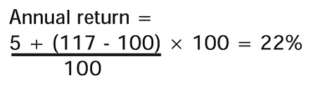 PortfoliotheoryFig2