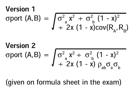 PortfoliotheoryFig14