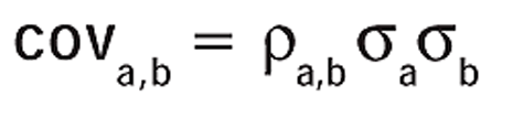 PortfoliotheoryFig15