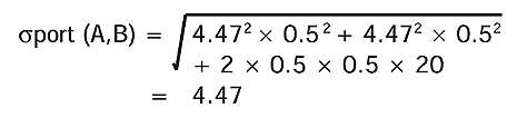 PortfoliotheoryFig16