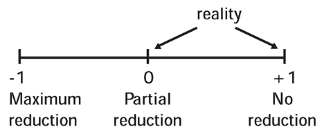 PortfoliotheoryFig21