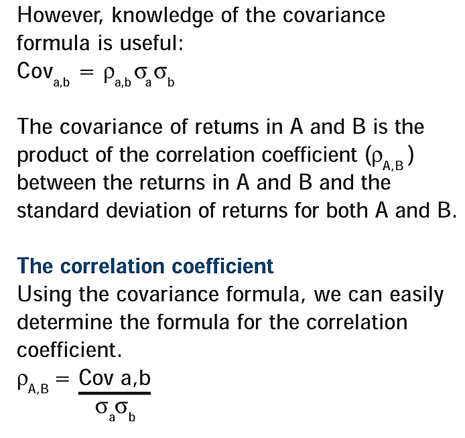 PortfoliotheoryFig12