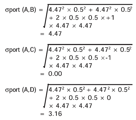 PortfoliotheoryFig17