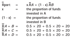 PortfoliotheoryFig7