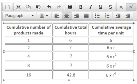 f5-learning-w3