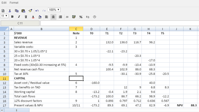 f9-cashflow-table